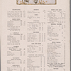 Fleischmann's Vienna Restaurant