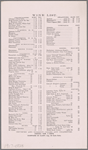 Pennsylvania Railroad