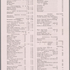 Pennsylvania Railroad