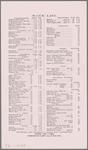 Pennsylvania Railroad