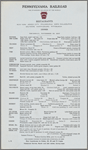 Pennsylvania Railroad
