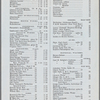 Pennsylvania Railroad