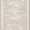 Healy's Forty-second Street Restaurant