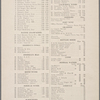 Healy's Forty-second Street Restaurant