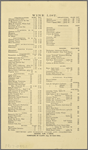 Pennsylvania Railroad