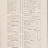 Healy's Forty-second Street Restaurant