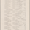 Healy's Forty-second Street Restaurant