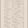 Healy's Forty-second Street Restaurant