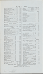 Pennsylvania Railroad