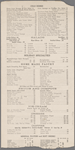 Restaurant name and/or location not given
