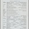Pennsylvania Railroad