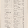Healy's Forty-second Street Restaurant