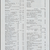 Pennsylvania Railroad