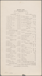 Healy's Forty-second Street Restaurant