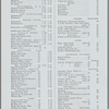 Pennsylvania Railroad