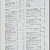 Pennsylvania Railroad