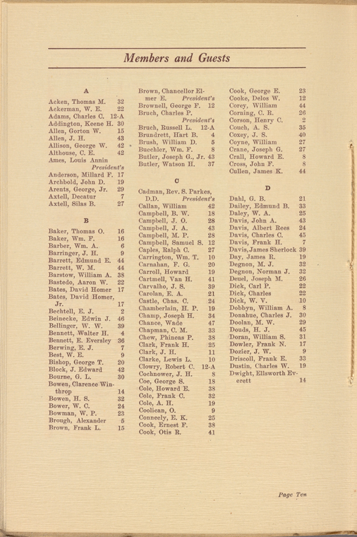 Index
