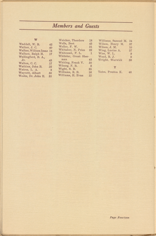 Index