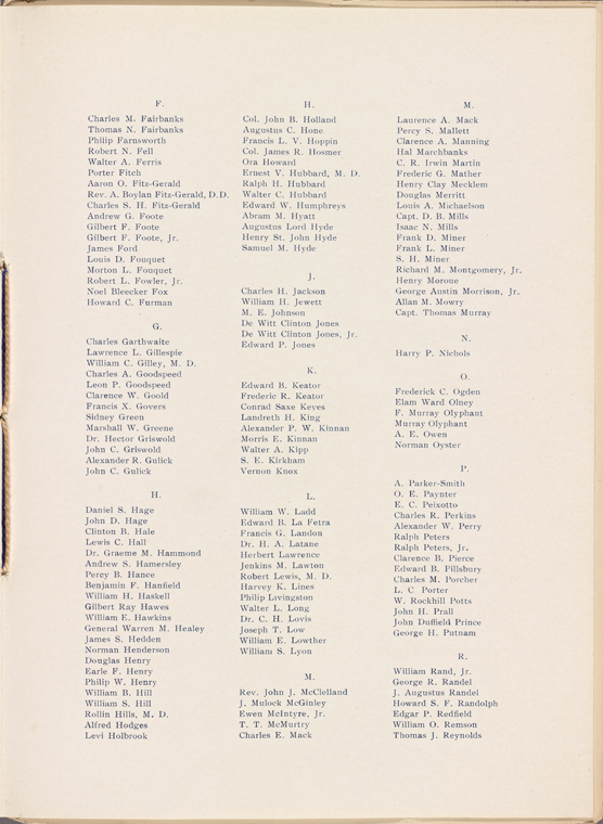 Index