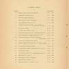 Hotel Astor