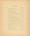 Hotel Astor