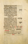 Or Yesha Me'usharim [cont.].
