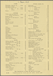 Pennsylvania Railroad Restaurants