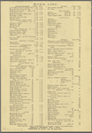 Pennsylvania Railroad Restaurants