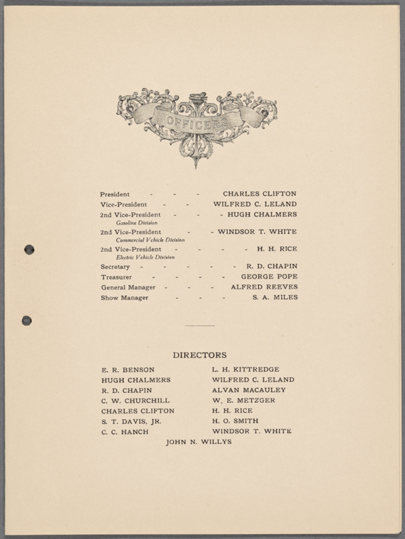 Index