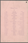 Restaurant name and/or location not given