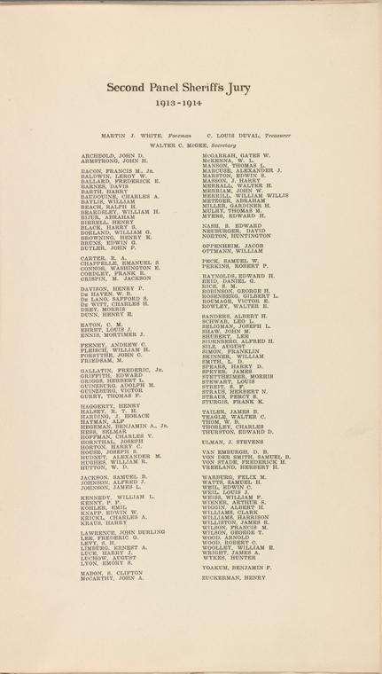 Index