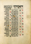 Musaf for first day of Rosh ha-Shanah [cont.].