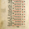 Musaf for first day of Rosh ha-Shanah [cont.].