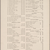 Healy's Forty-second Street Restaurant