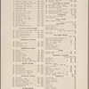 Healy's Forty-second Street Restaurant