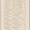 Healy's Forty-second Street Restaurant