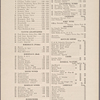 Healy's Forty-second Street Restaurant