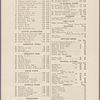 Healy's Forty-second Street Restaurant