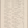 Healy's Forty-second Street Restaurant