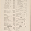 Healy's Forty-second Street Restaurant