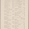 Healy's Forty-second Street Restaurant