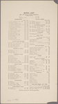 Healy's Forty-second Street Restaurant