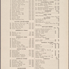 Healy's Forty-second Street Restaurant