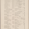 Healy's Forty-second Street Restaurant
