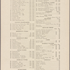 Healy's Forty-second Street Restaurant