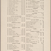 Healy's Forty-second Street Restaurant