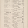 Healy's Forty-second Street Restaurant