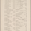 Healy's Forty-second Street Restaurant