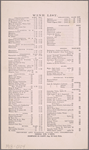 Pennsylvania Railroad