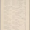 Healy's Forty-second Street restaurant